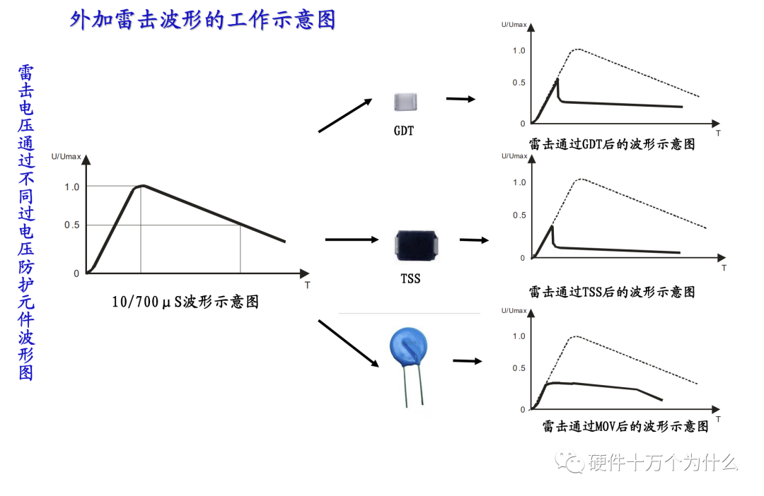 19a507ec-4ed3-11ed-a3b6-dac502259ad0.png