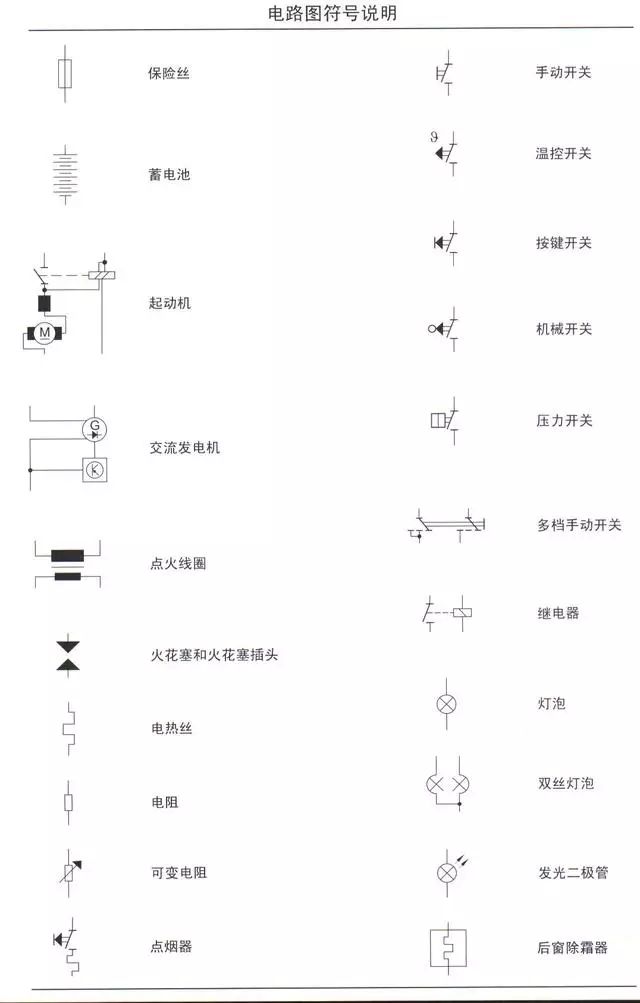 电气线路图