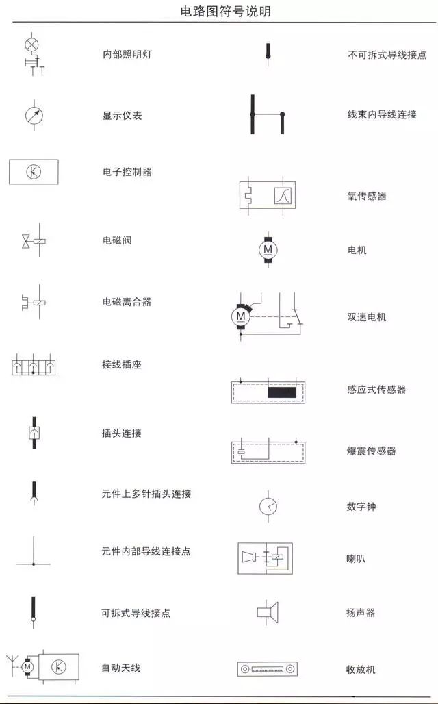 电气线路图