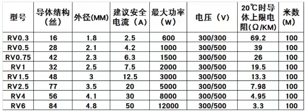 8f1bae22-56cb-11ed-a3b6-dac502259ad0.png