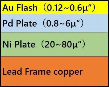 c714aaf8-4ed4-11ed-a3b6-dac502259ad0.jpg