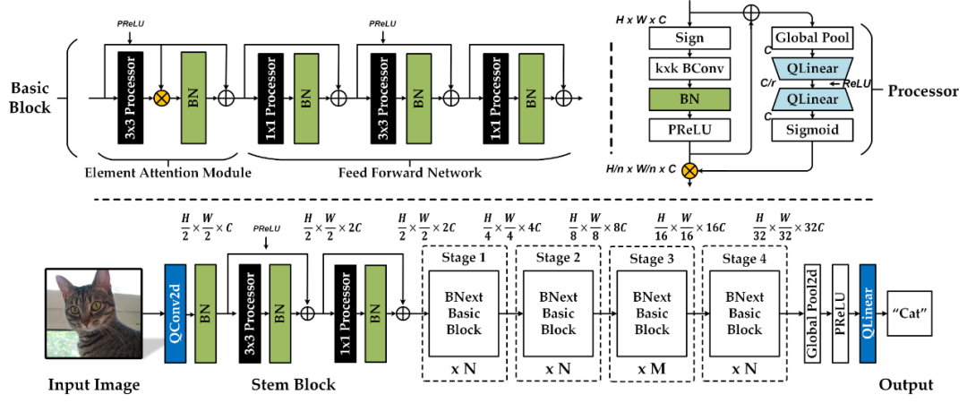 90faf842-74ad-11ed-8abf-dac502259ad0.png