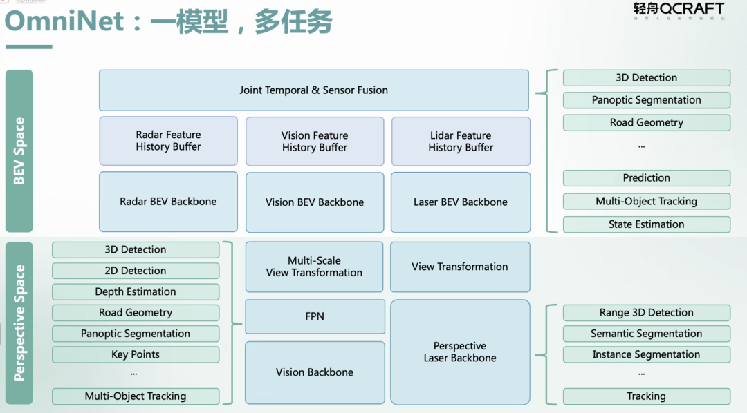 dcf79204-5a50-11ed-a3b6-dac502259ad0.png