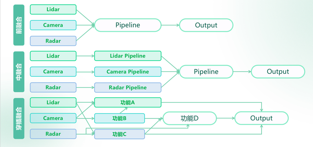 dca98c44-5a50-11ed-a3b6-dac502259ad0.png