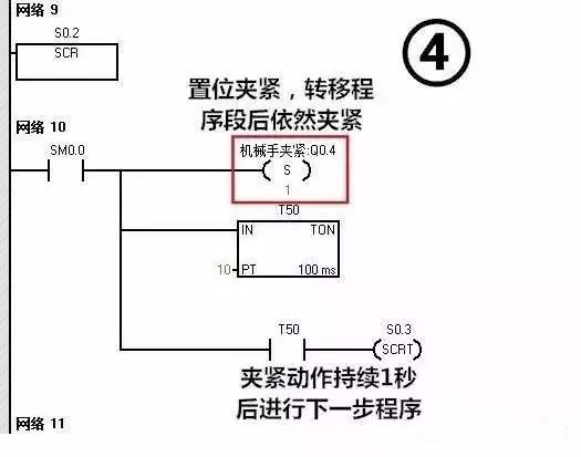 机械手