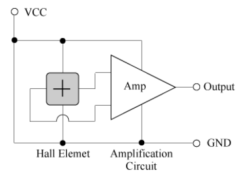 3ec501a6-4f57-11ed-a3b6-dac502259ad0.png