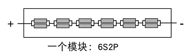 电动机