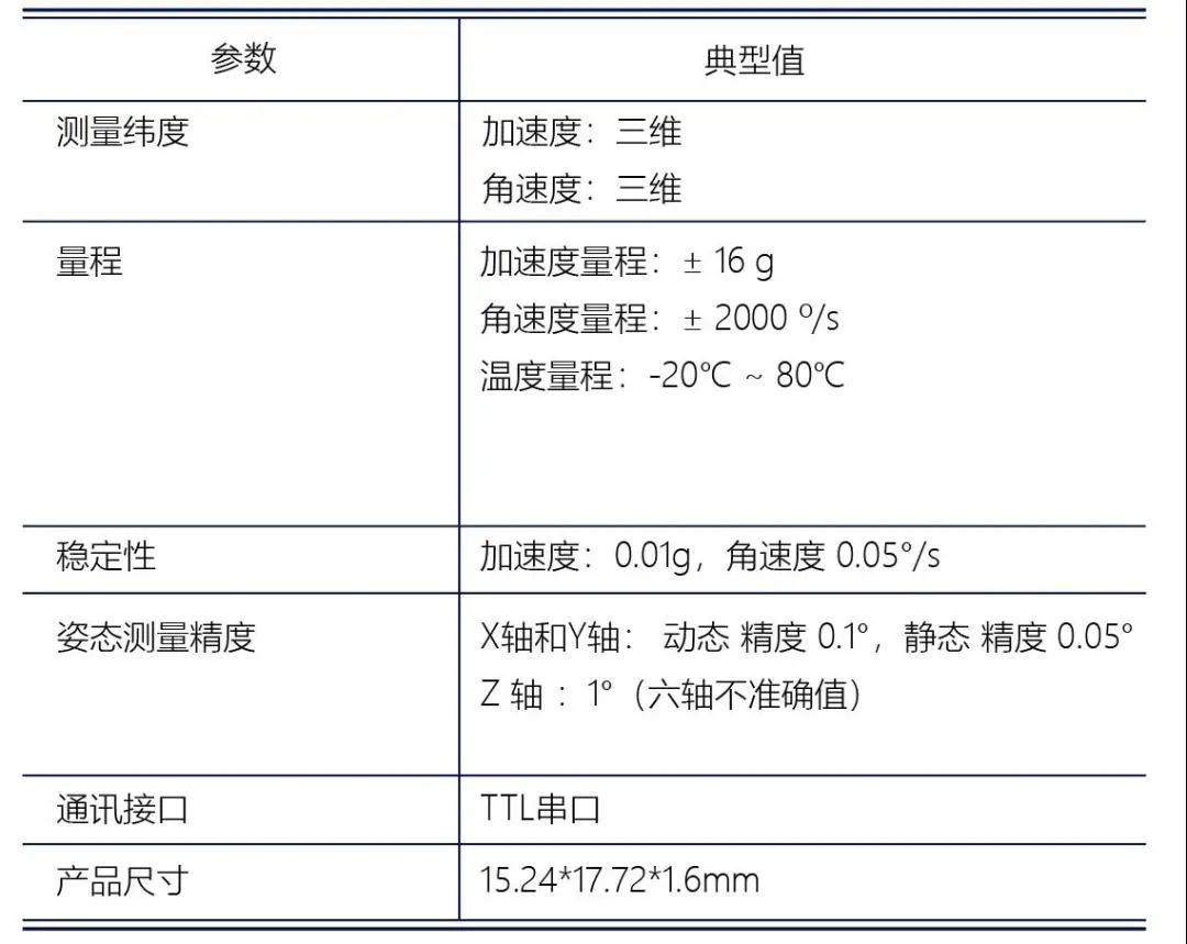 7cd52dd4-5a03-11ed-a3b6-dac502259ad0.jpg