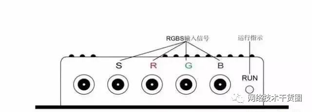 USB接口