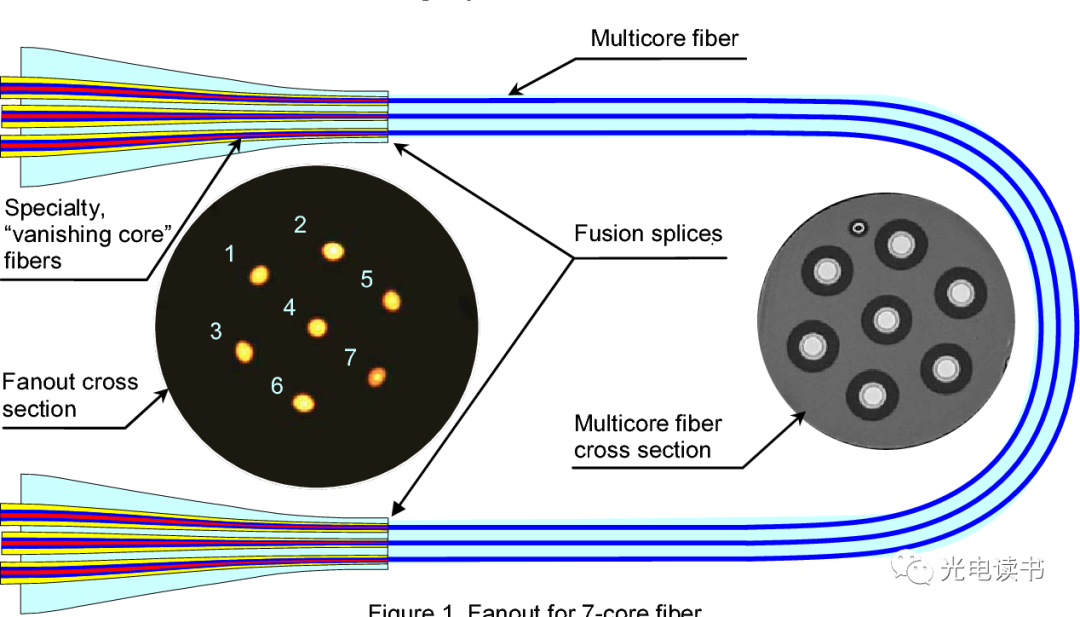 cbf6005a-4f77-11ed-a3b6-dac502259ad0.png