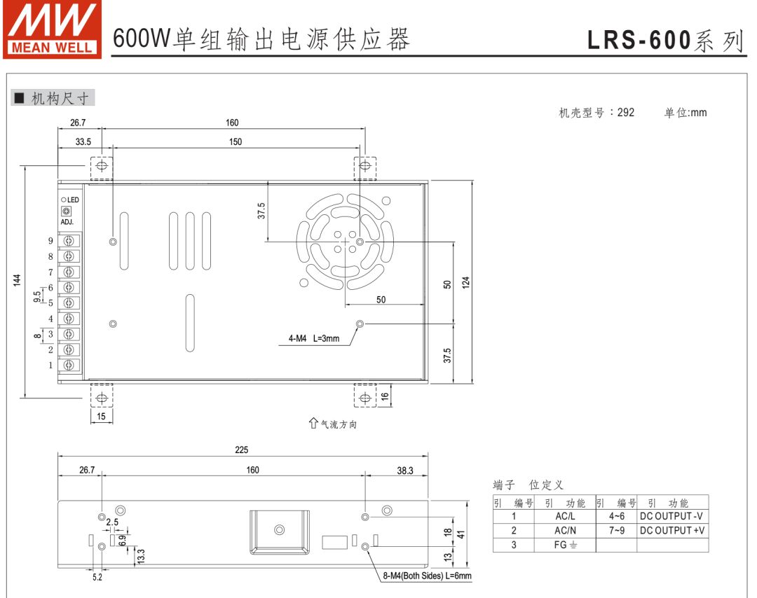 明纬电源