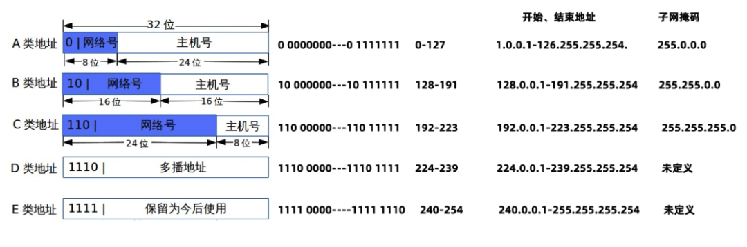 3bf109ae-4f64-11ed-a3b6-dac502259ad0.png