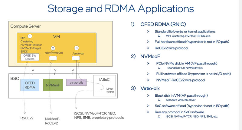 eccf4836-494b-11ed-a3b6-dac502259ad0.png