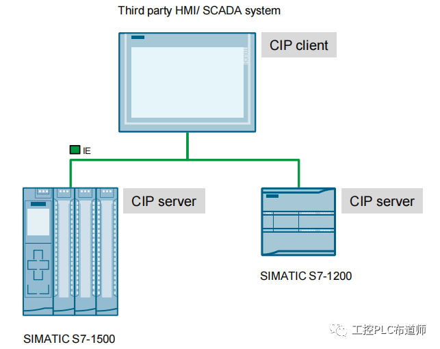 66d416ce-4f3d-11ed-a3b6-dac502259ad0.png