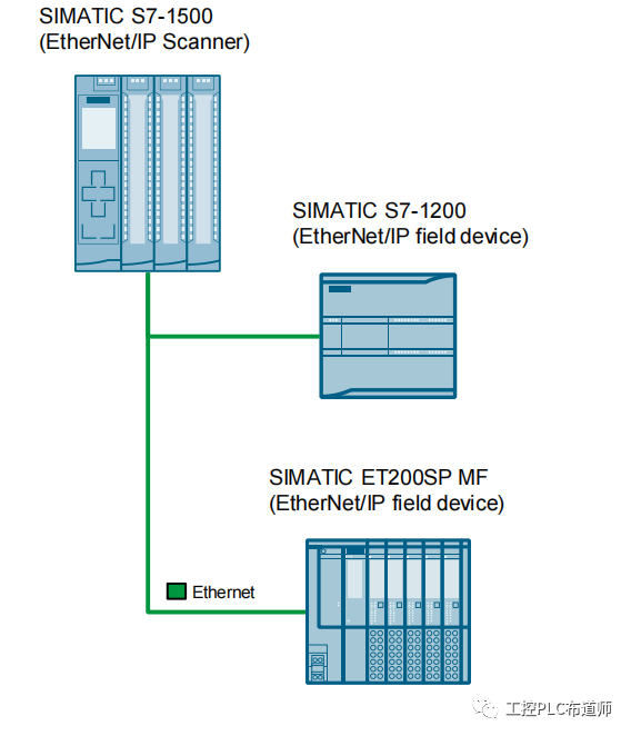 66bbc966-4f3d-11ed-a3b6-dac502259ad0.png