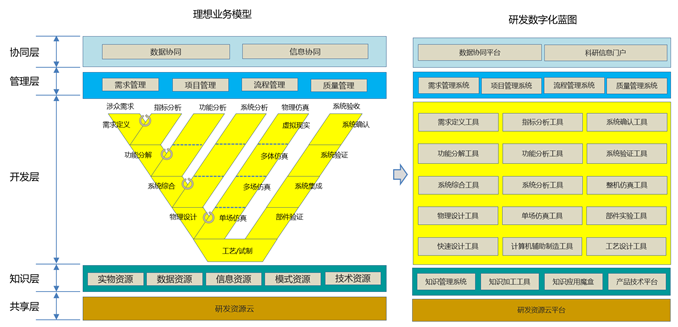 9ac64954-571a-11ed-a3b6-dac502259ad0.png