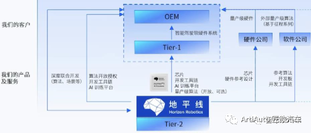 fe0828b6-4ad6-11ed-a3b6-dac502259ad0.png