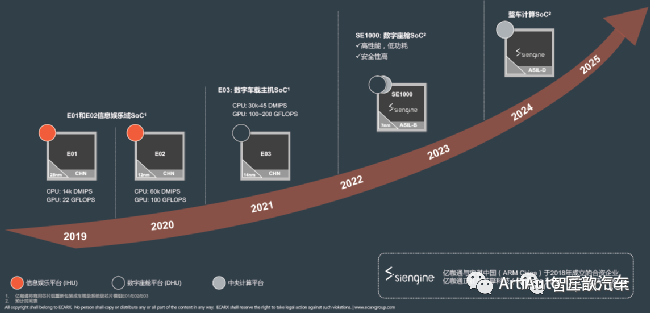 011558da-4ad7-11ed-a3b6-dac502259ad0.png