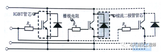 变频器