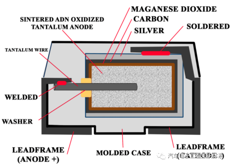 79fefaca-5ab4-11ed-a3b6-dac502259ad0.png