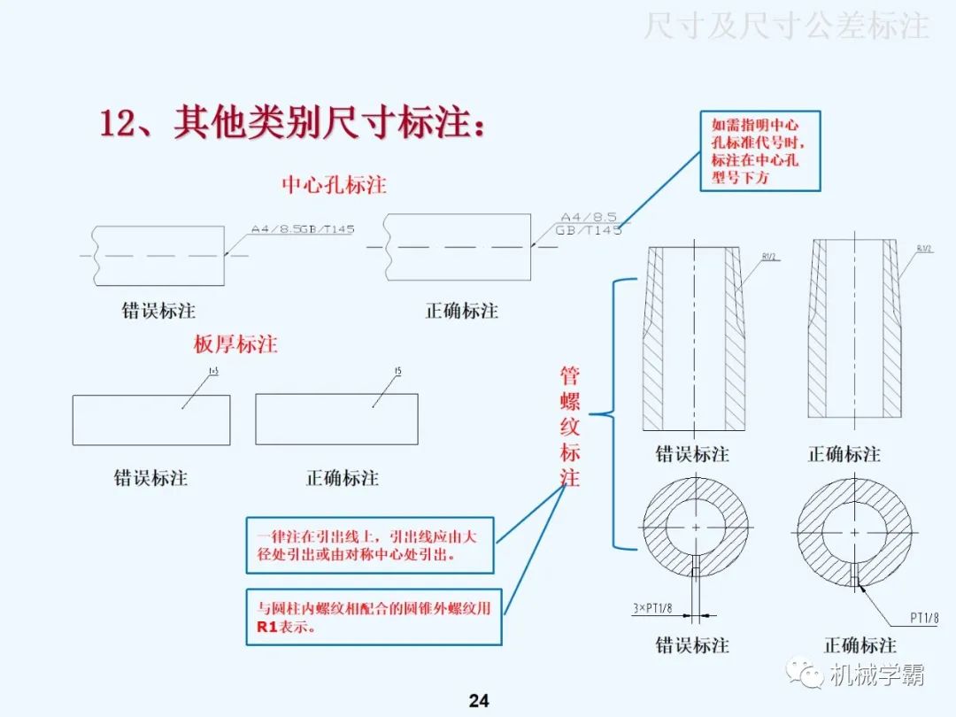 1ce3adf6-5ab2-11ed-a3b6-dac502259ad0.jpg