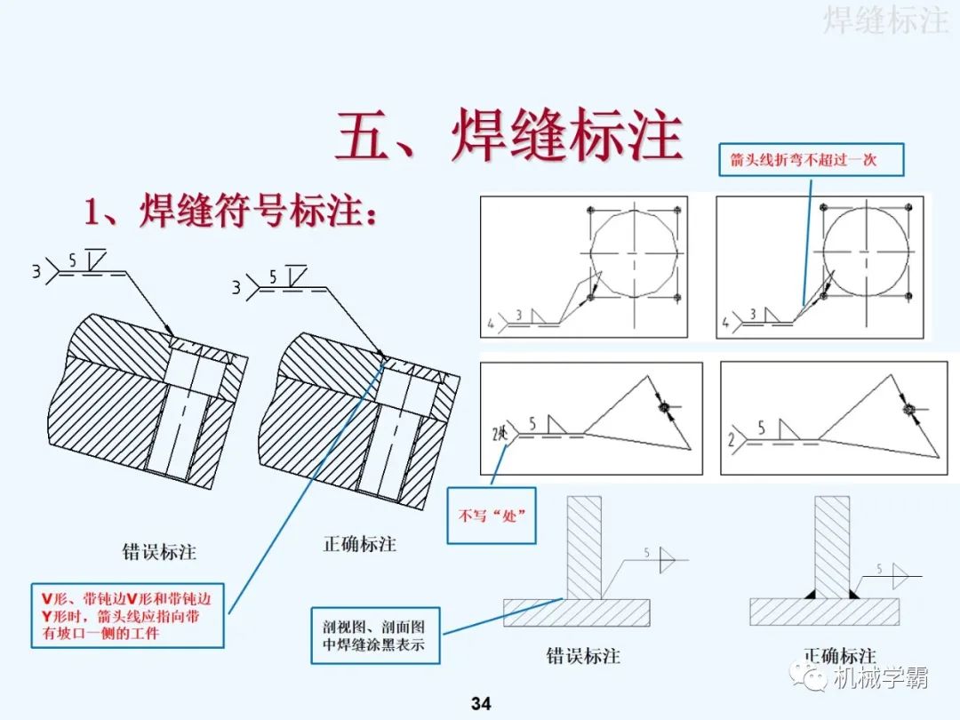 1de1f186-5ab2-11ed-a3b6-dac502259ad0.jpg