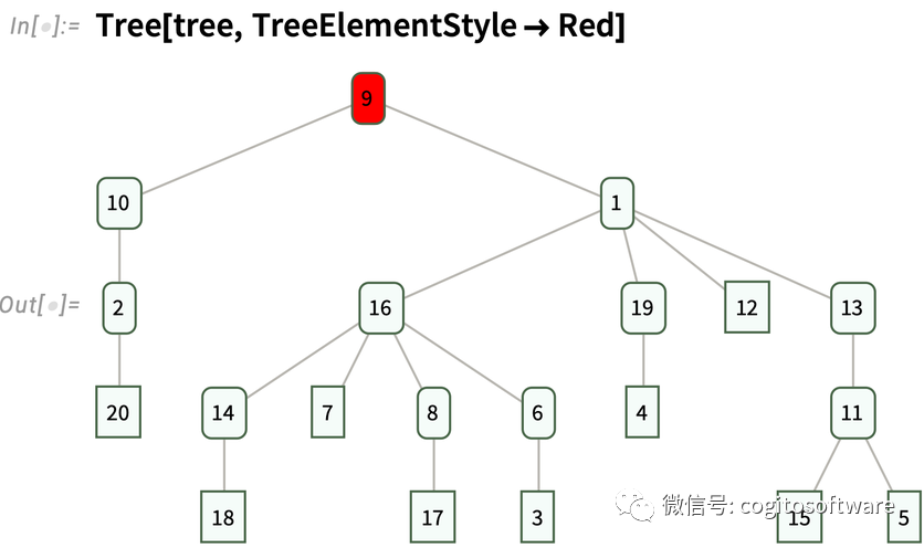 代码