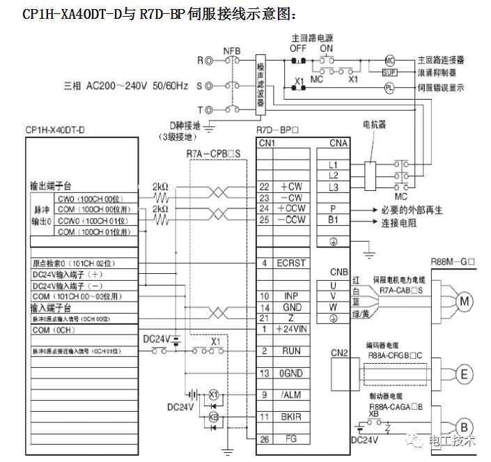 伺服控制系统