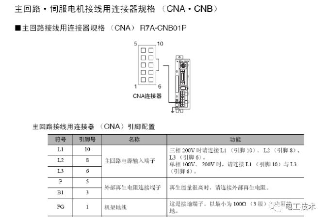 伺服控制系统