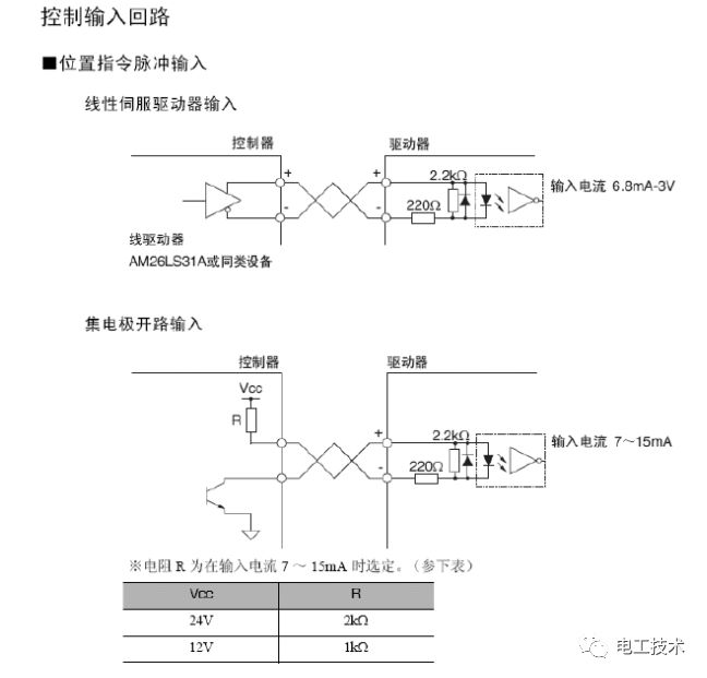 伺服控制系统