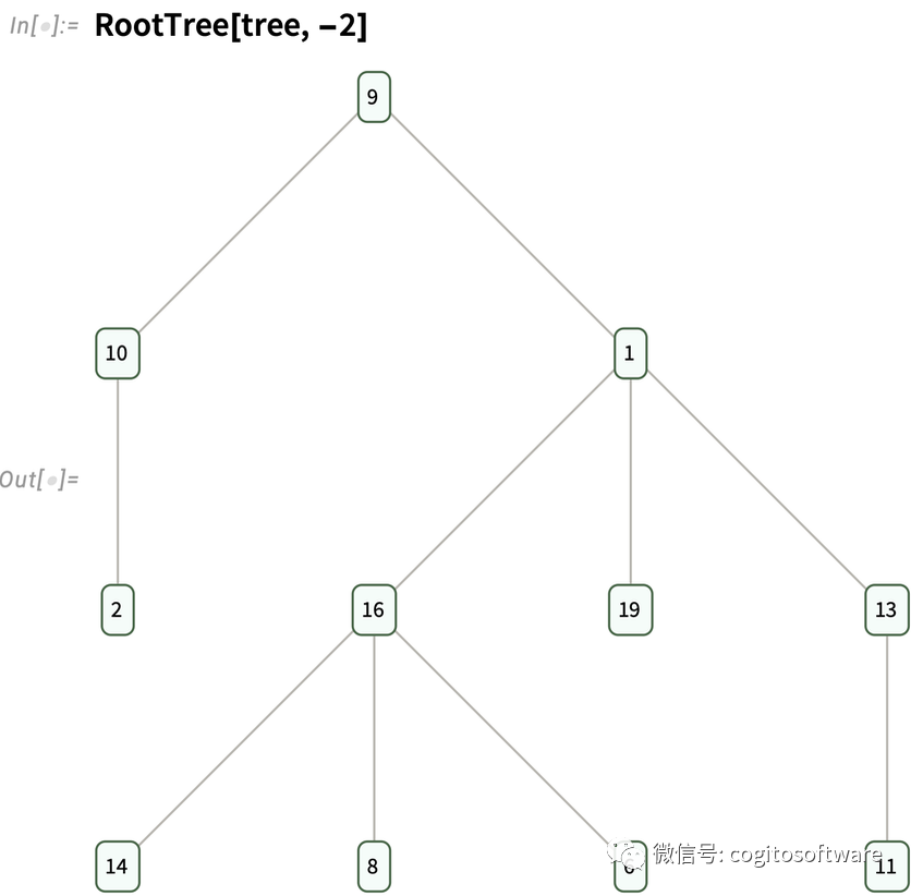 代码