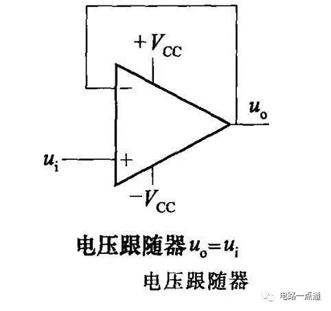 运算电路