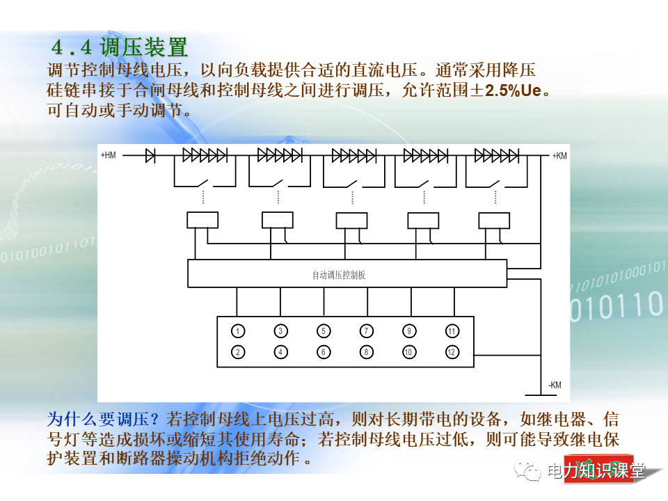 直流电源系统