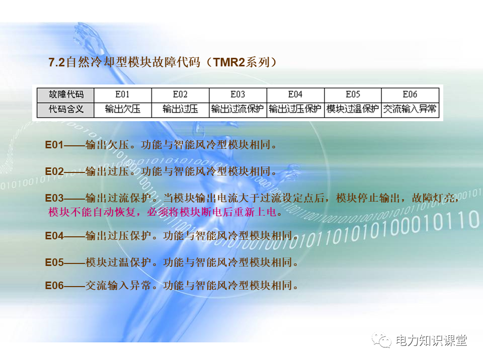 直流电源系统