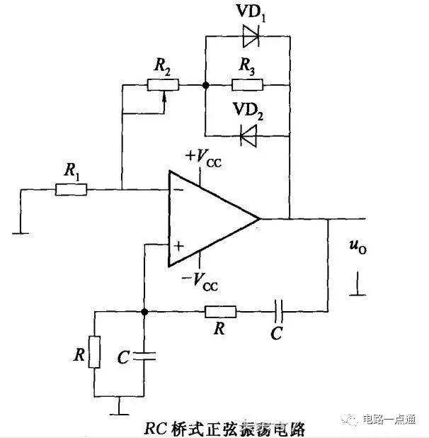 运放