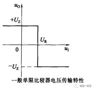 运算电路