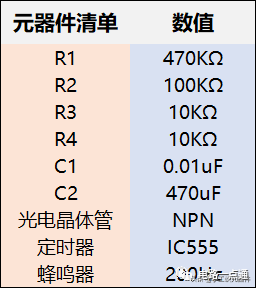 电路设计