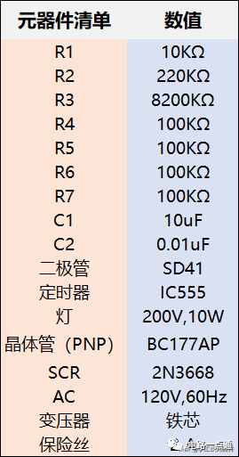 电路设计