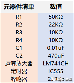 电路设计