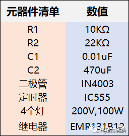 电路设计