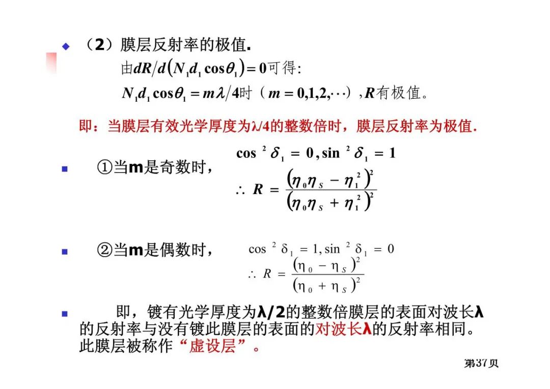 光学薄膜