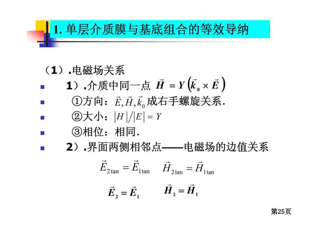 光学薄膜