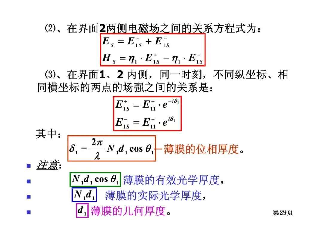 光学薄膜