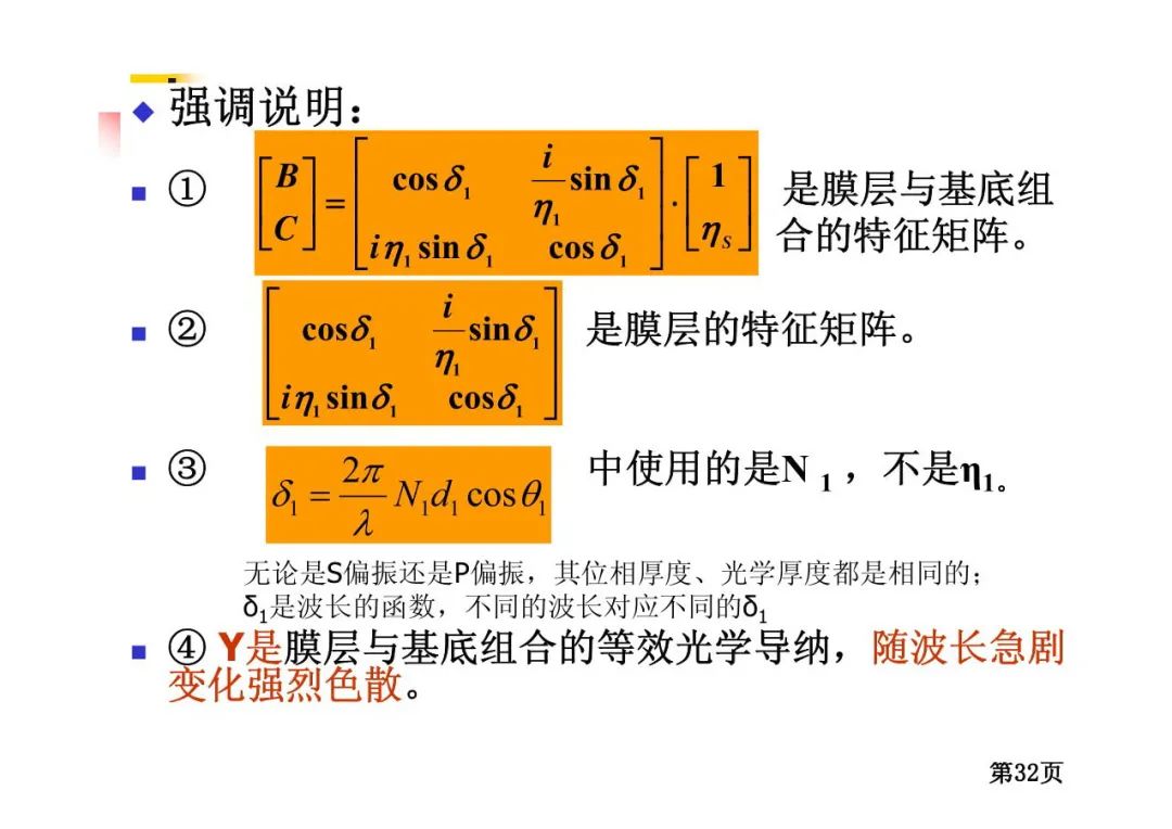 光学薄膜