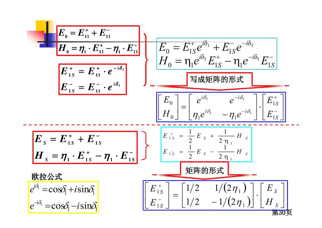 光学薄膜