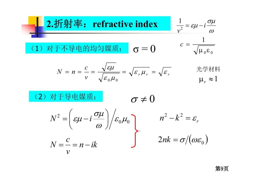 光学薄膜