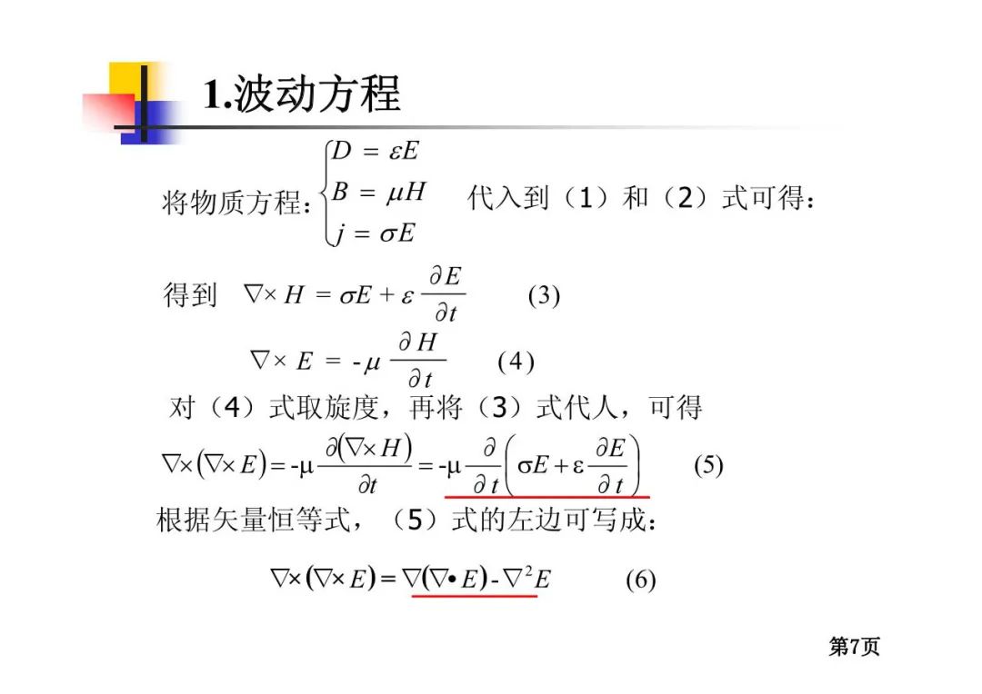 光学薄膜