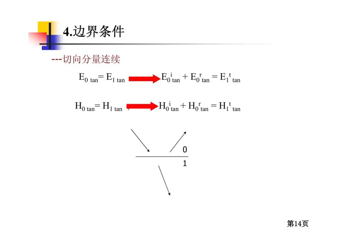 光学薄膜