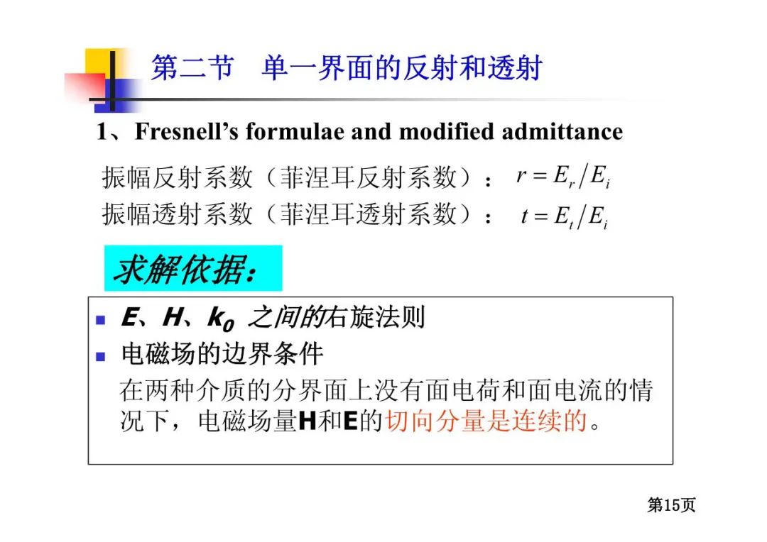 光学薄膜