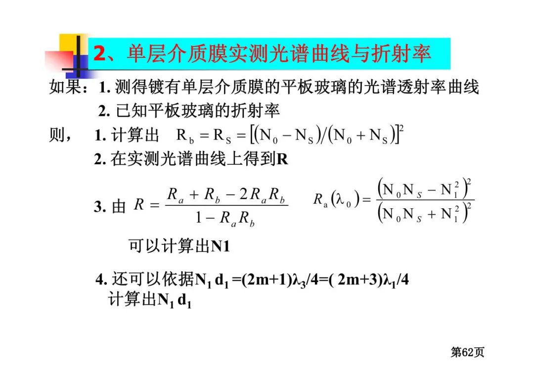 光学薄膜